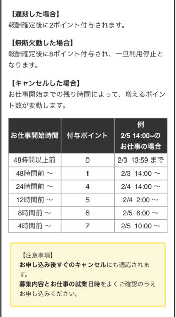 タイミーのペナルティポイントが付与される基準