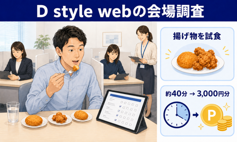 D style webの会場調査で揚げ物を試食し約40分で3,000円分のポイントを受け取った体験イラスト