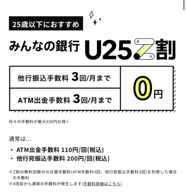 みんなの銀行の25歳以下限定特典「U25 Z割」のキャンペーン画面
