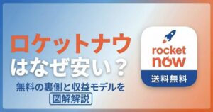ロケットナウ なぜ 安い