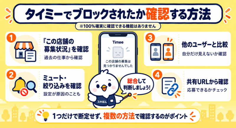 タイミーでブロックされたか確認する4つの方法