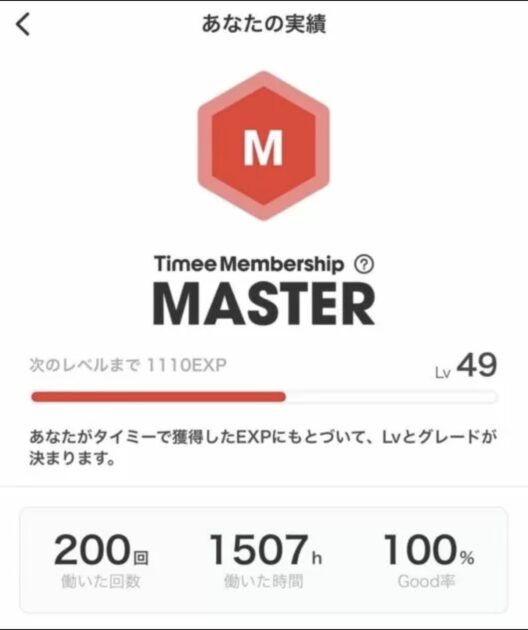 タイミーで最高ランクの「マスター」に到達した筆者のプロフィール画面のスクリーンショット