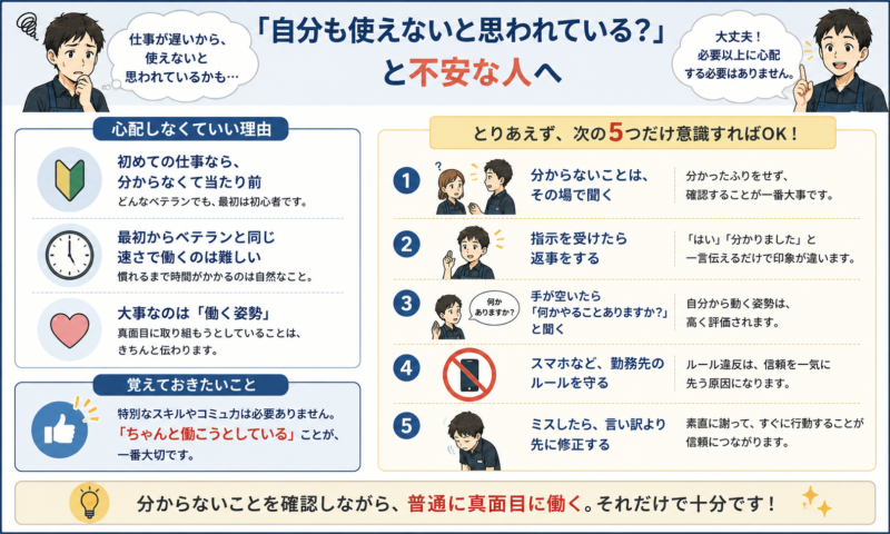 タイミーで使えないと思われているか不安な人が意識したい5つのポイント