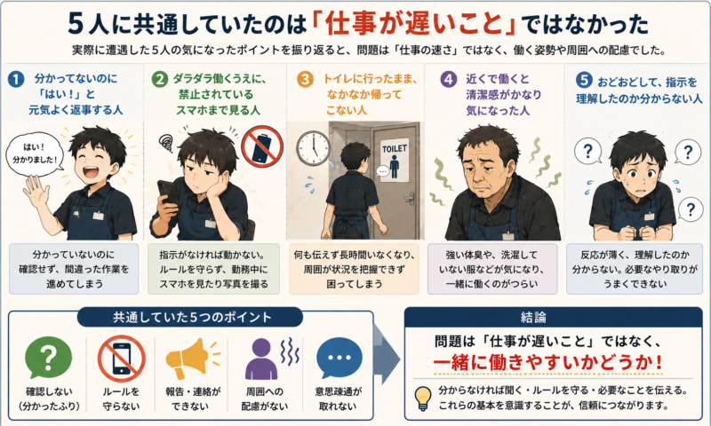 タイミーで使えないと思われやすい人5人に共通する勤務態度の特徴