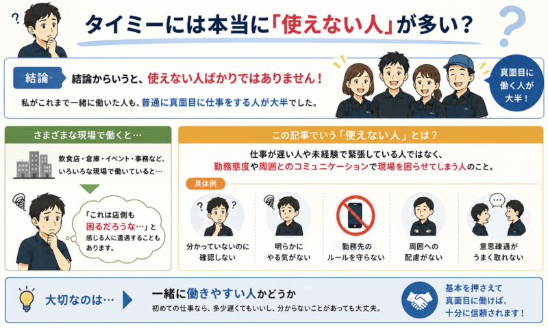 タイミーには使えない人が多いのかを100回以上働いた経験から解説した図解