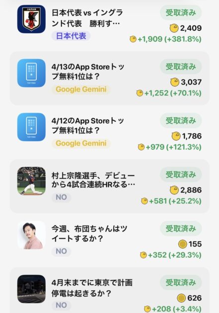 POYP(ポイプ)で予想が的中してポイントを獲得した履歴画面のスクリーンショット