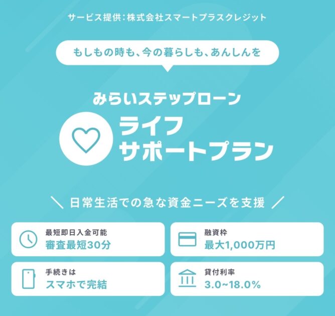 タイミーの広告に出てきたみらいステップローン
