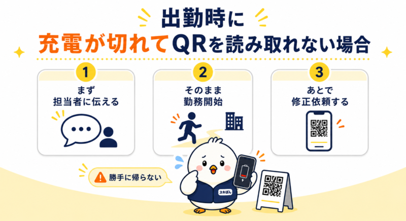 タイミーで出勤時にスマホの充電が切れてQRを読み取れない場合の対処法