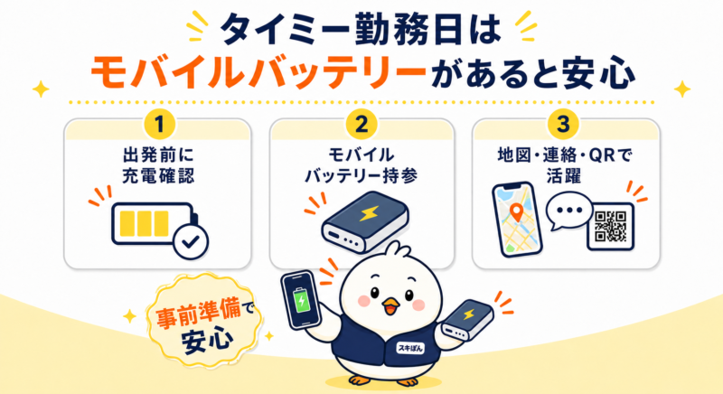 タイミー勤務日にモバイルバッテリーを持参する重要性をまとめたインフォグラフィック