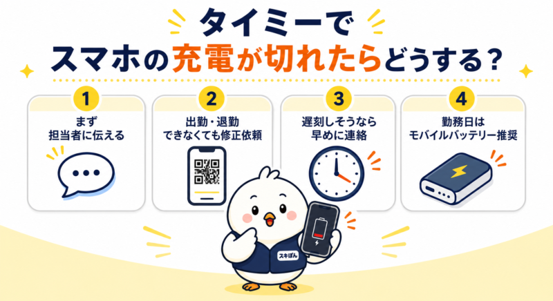 タイミーでスマホの充電が切れたときの対処法をまとめたインフォグラフィック