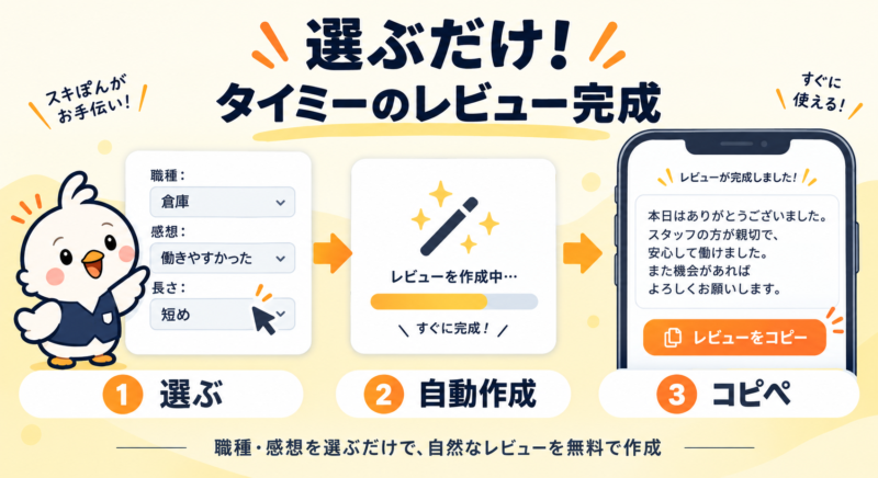 職種や感想を選ぶだけで使えるタイミーのレビュー作成ツール