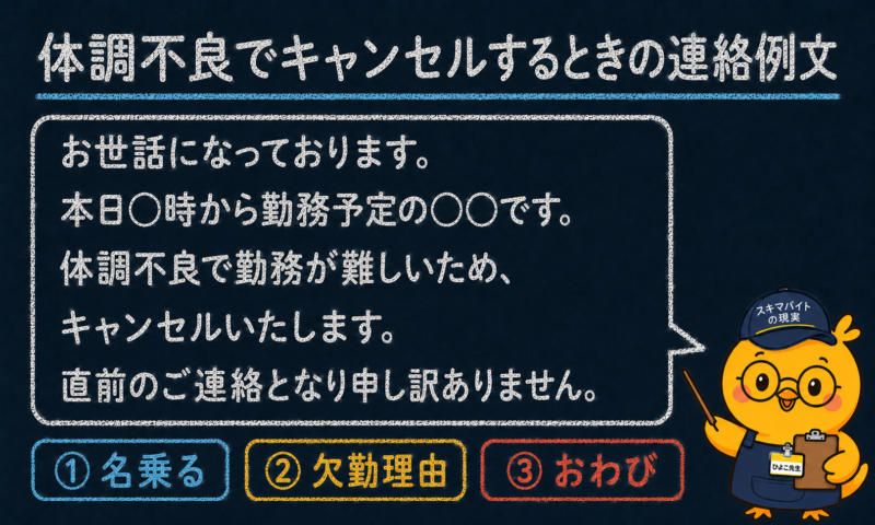 タイミーの仕事を体調不良でキャンセルするときの勤務先への連絡例文