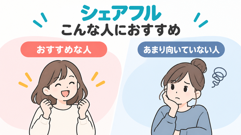 シェアフルがおすすめな人とあまり向いていない人を比較した画像