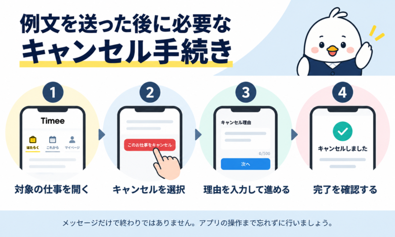 タイミーで例文を送った後に必要なキャンセル手続きの流れ