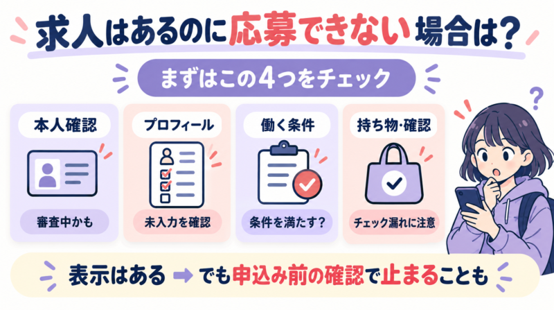 タイミーで求人はあるのに応募できない場合の確認ポイントをまとめた図解