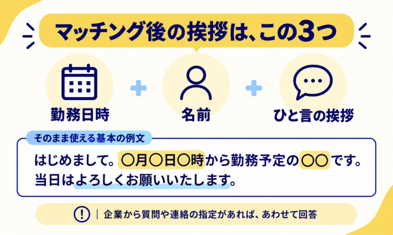 タイミーのマッチング後の挨拶は、勤務日時・名前・ひと言の挨拶を伝える